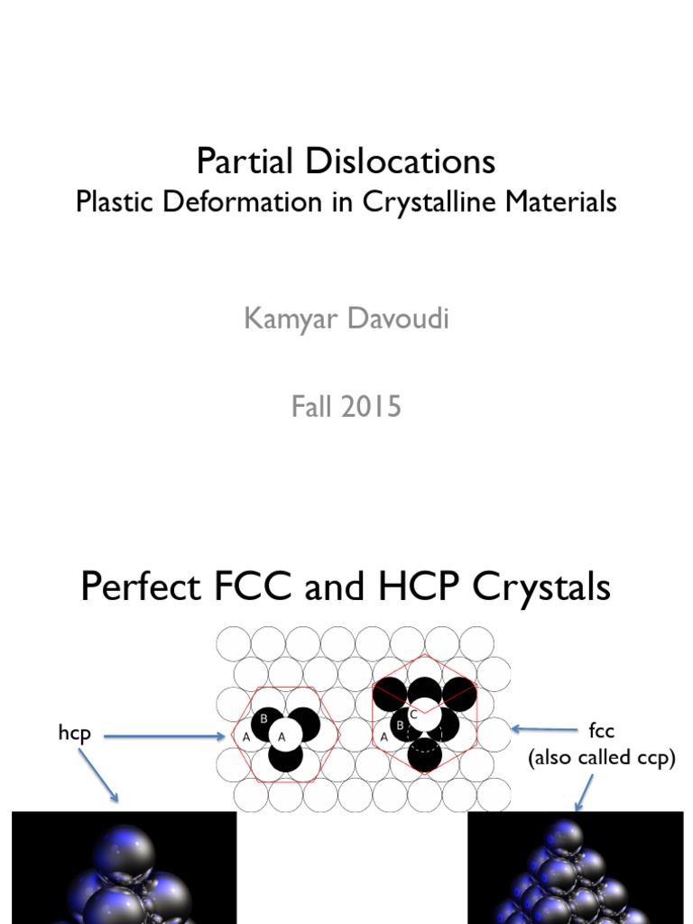 Partial Dislocations in FCC Crystals | PDF | Dislocation | Materials ...