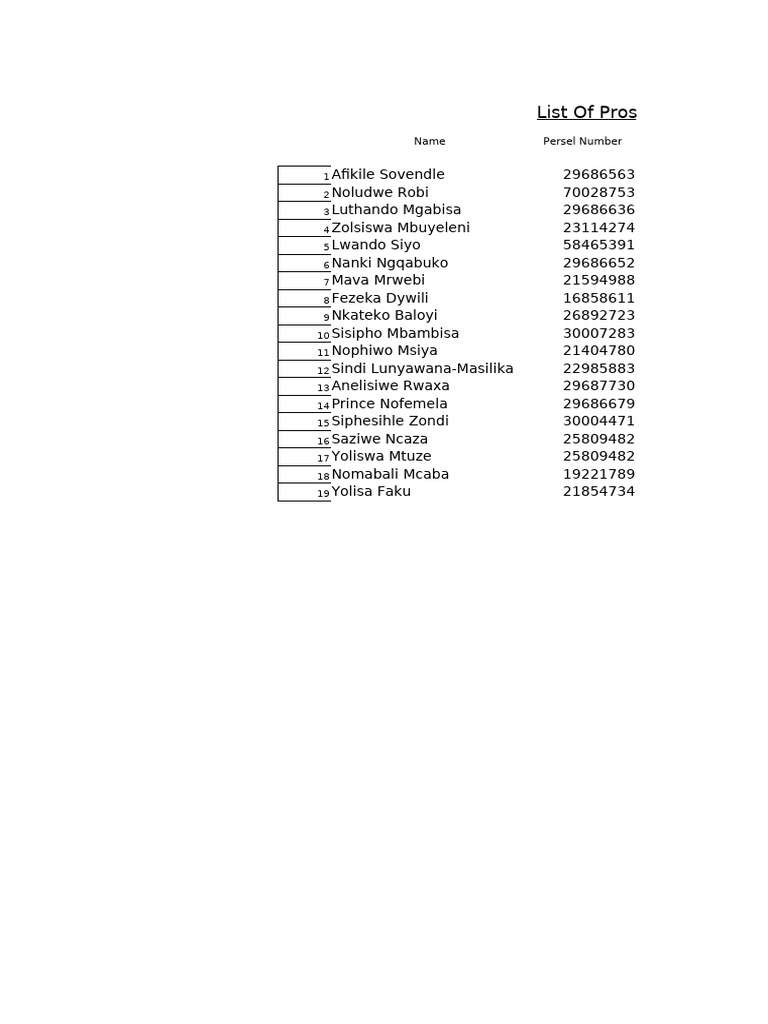 Prosecutors List with Persel Numbers | PDF