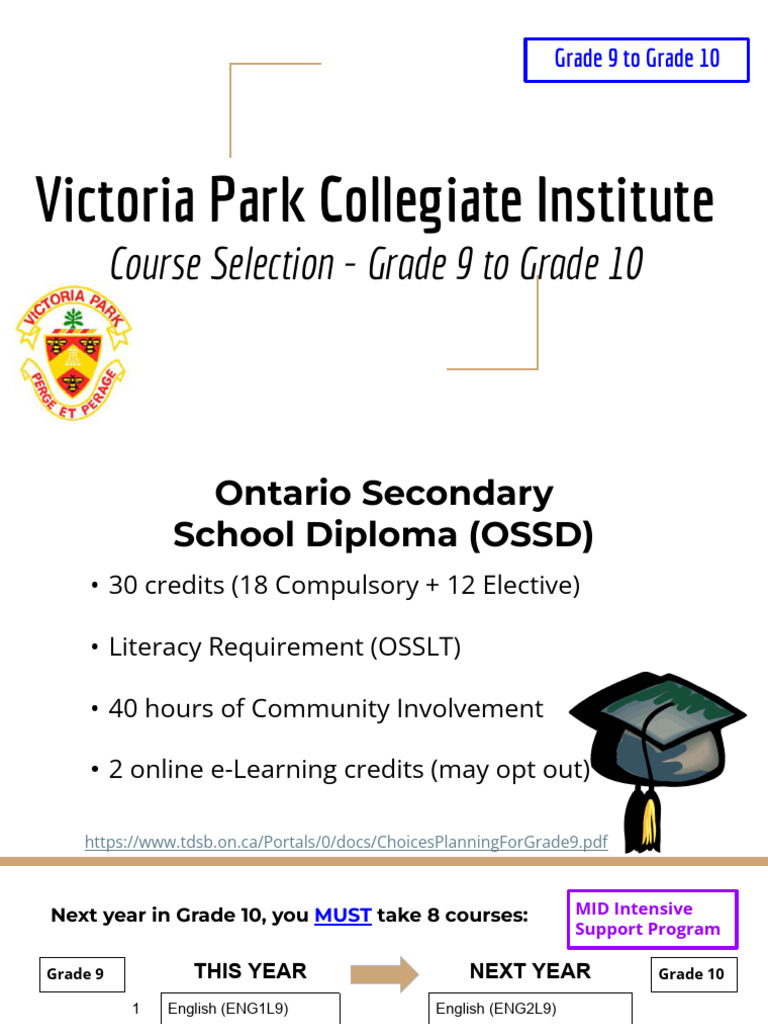 VPCI Grade 9 to 10 Course Selection Guide | PDF