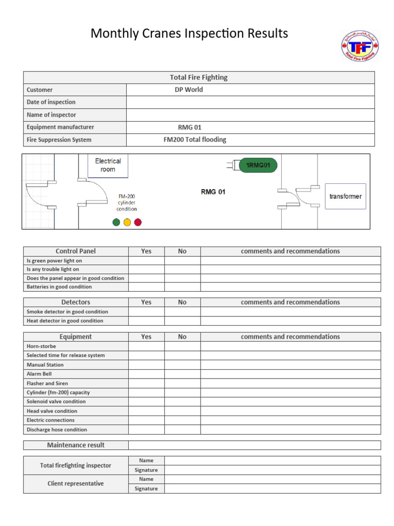 RMG 01 | PDF