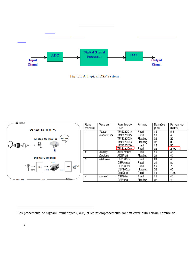 Introduction aux Processeurs DSP | PDF | Processeur de signal numérique ...