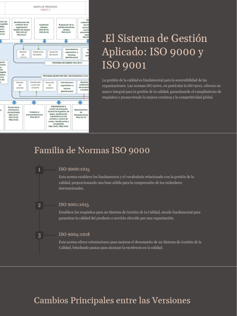 G8PPT El Sistema de Gestión Aplicado. ISO 9000 y ISO 9001 | PDF ...