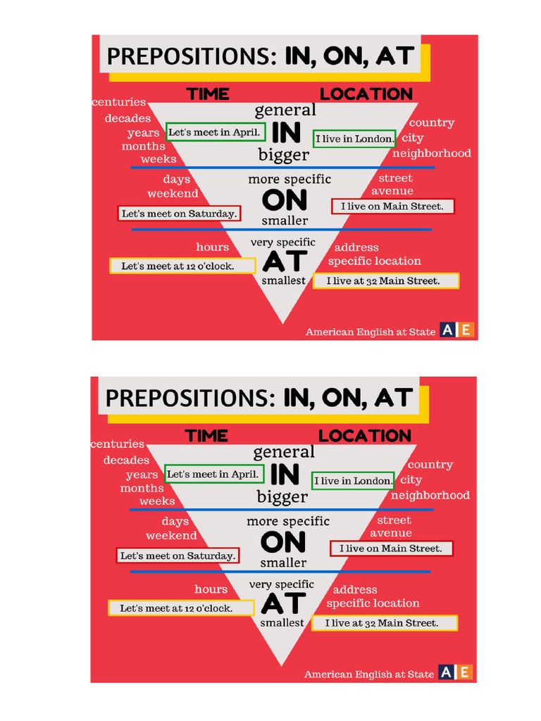 In On at | PDF