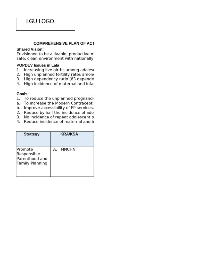 Adolescent Pregnancy Prevention Plan | PDF | Family Planning | Pregnancy