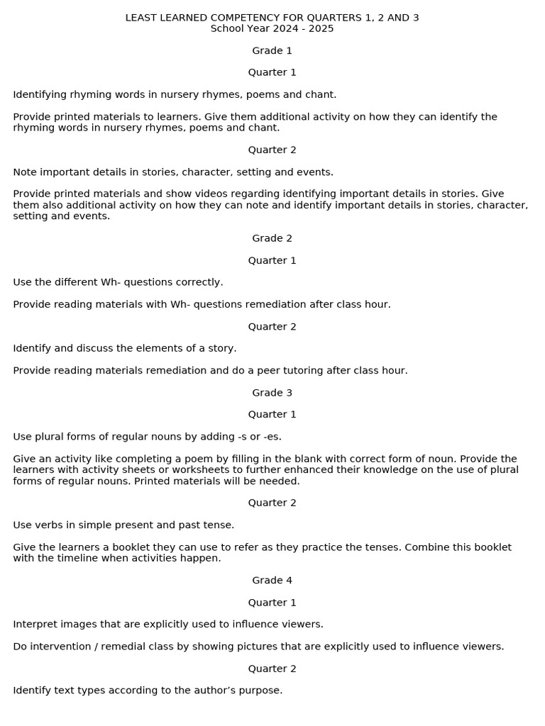 Grade 1-6 Learning Competencies 2024-2025 | PDF | Causality | Worksheet