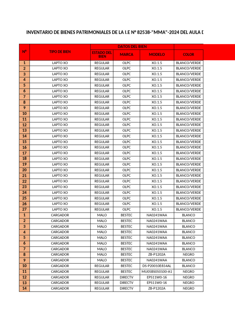 Inventario 103 | PDF | USB | Informática