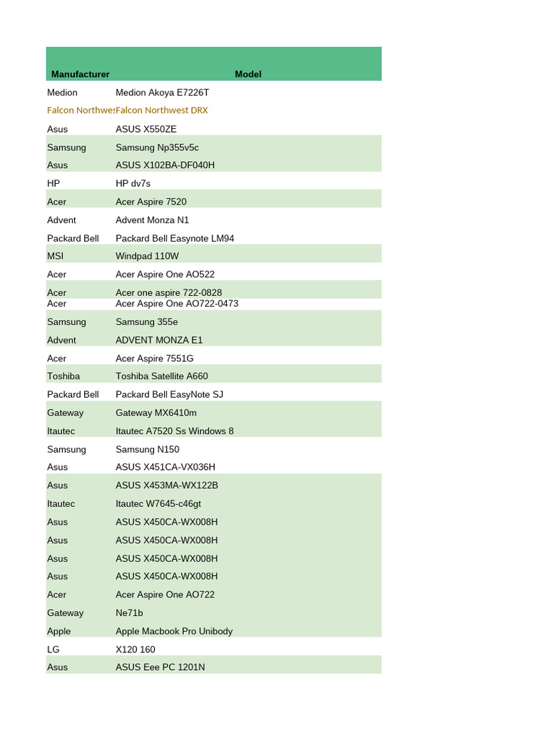 (Specs) - Dual Hard Drive Bay | PDF | Computer Hardware | Integrated ...