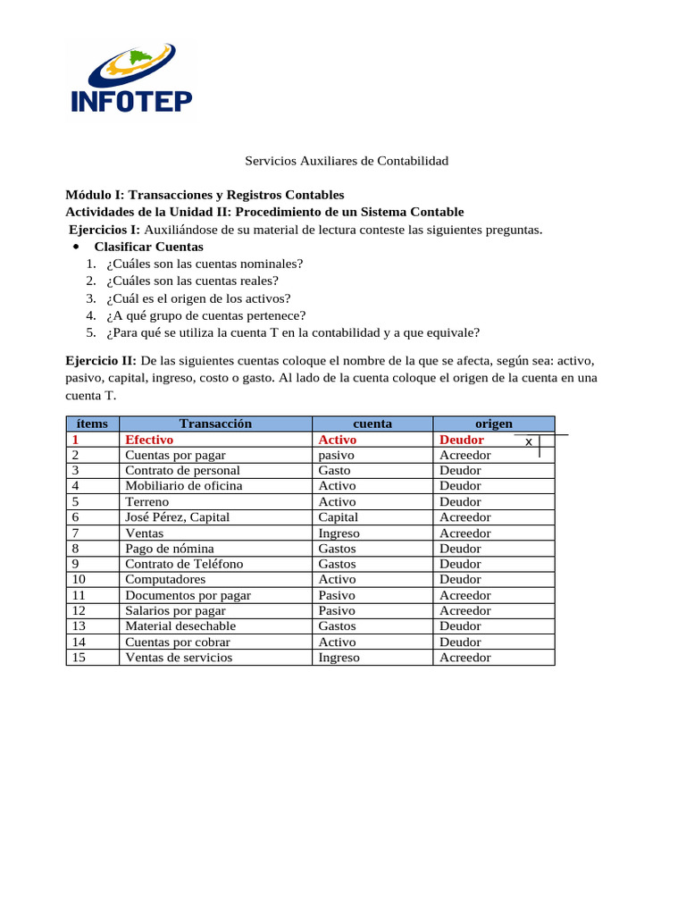 Registro de Cuentas en Contabilidad | PDF | Contabilidad | Economias