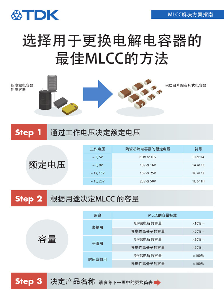 最佳MLCC更换电解电容指南 | PDF | Electricity | Electrical Engineering