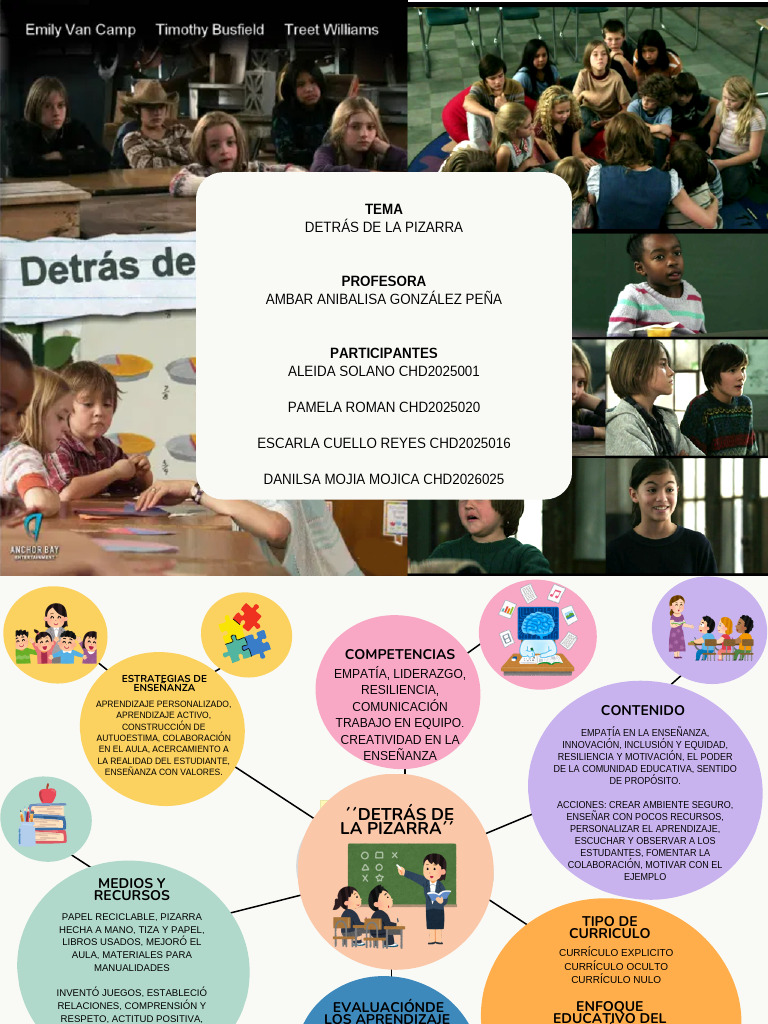 Estrategias de Enseñanza Inclusiva | PDF | Plan de estudios | Enseñando