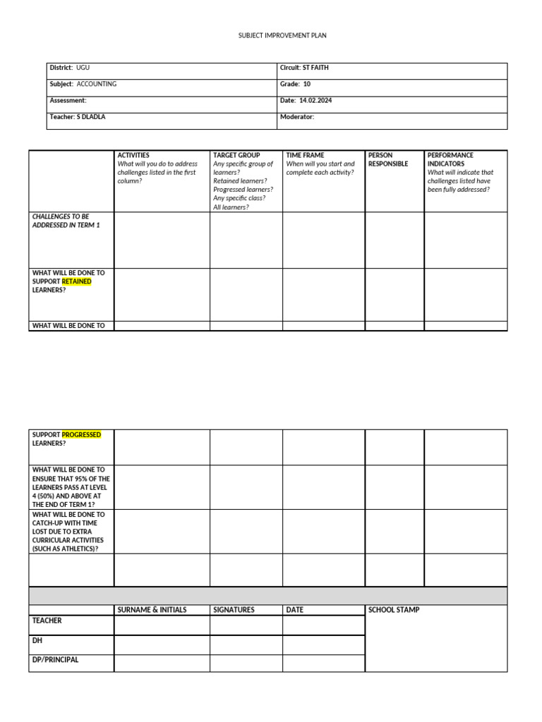 Subject Improvement Plan for Grade 10 | PDF | Learning