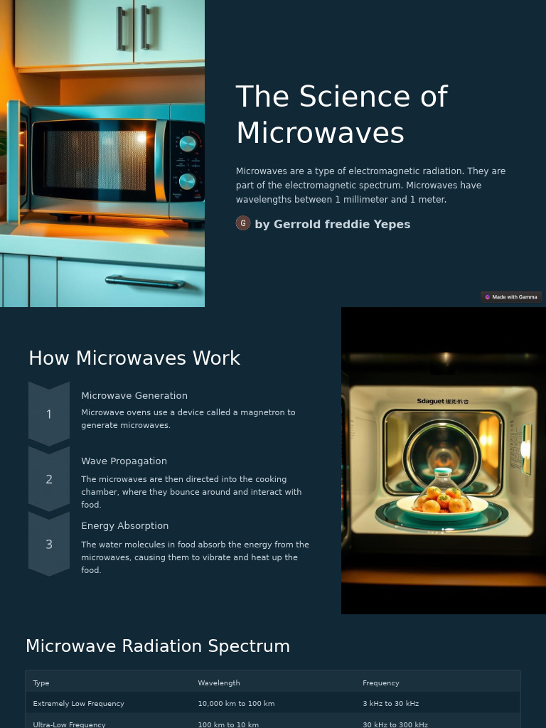 Understanding Microwaves in Science | PDF | Microwave | Hertz
