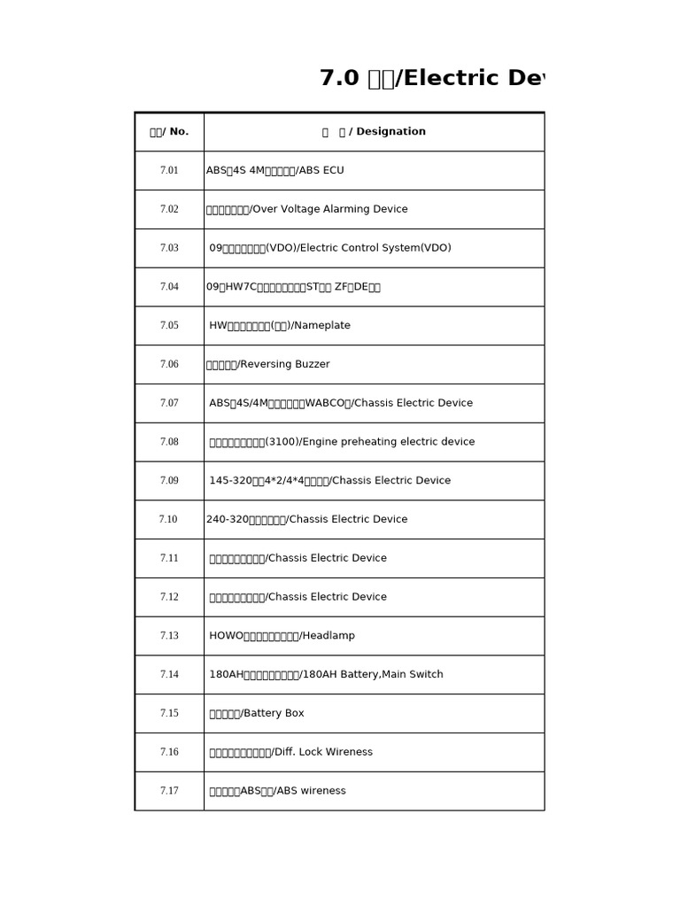 7.0 电器 Electric CYEK13040010 | PDF