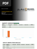 Monthly SHE Inspection Report Template | PDF