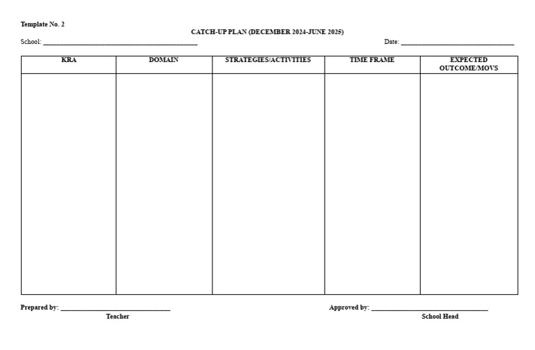 Catch Up Plan Template 2024 2025 Pdf