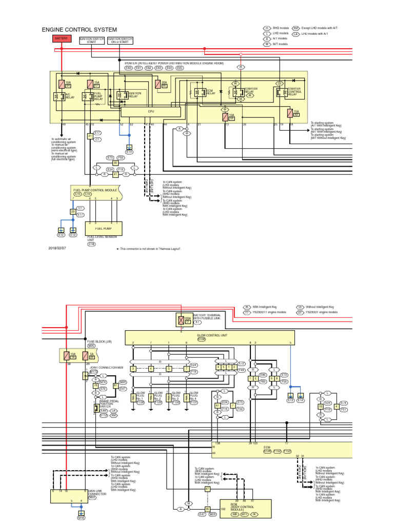 Engine Control System Wiring Guide | PDF | Throttle | Engine Technology