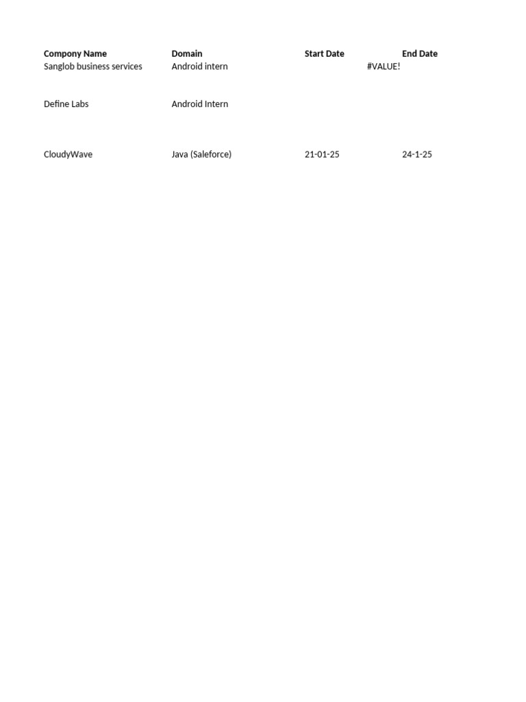 Sanglob Business Services Overview | PDF