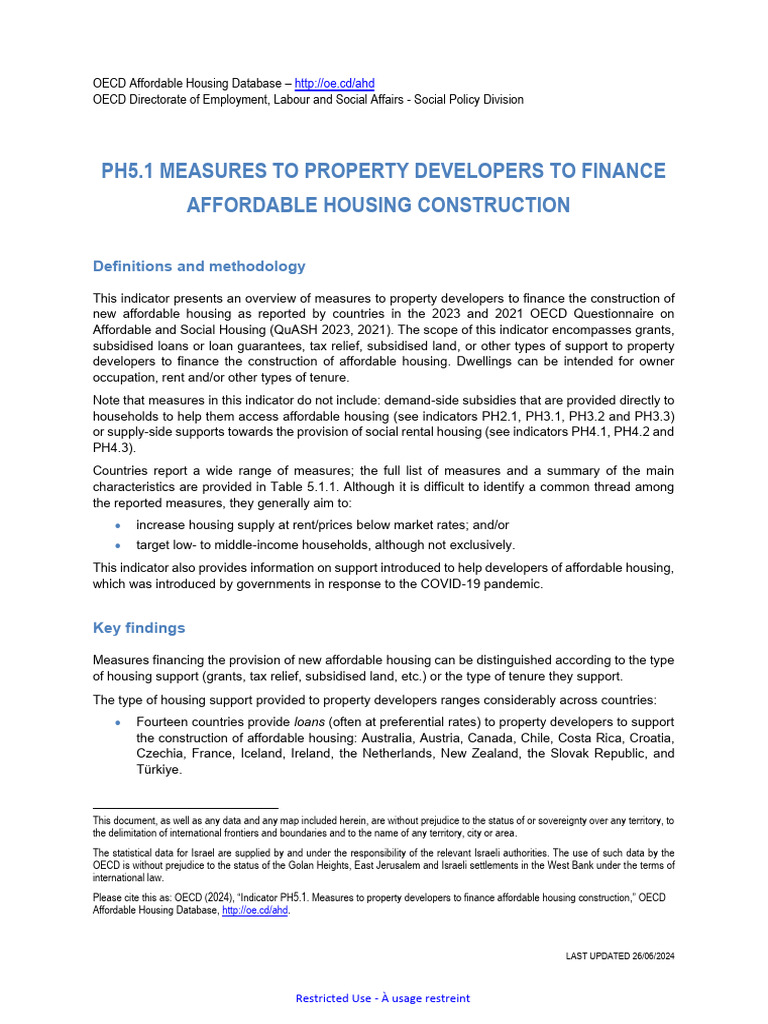 Financing Measures for Affordable Housing | PDF | Affordable Housing ...