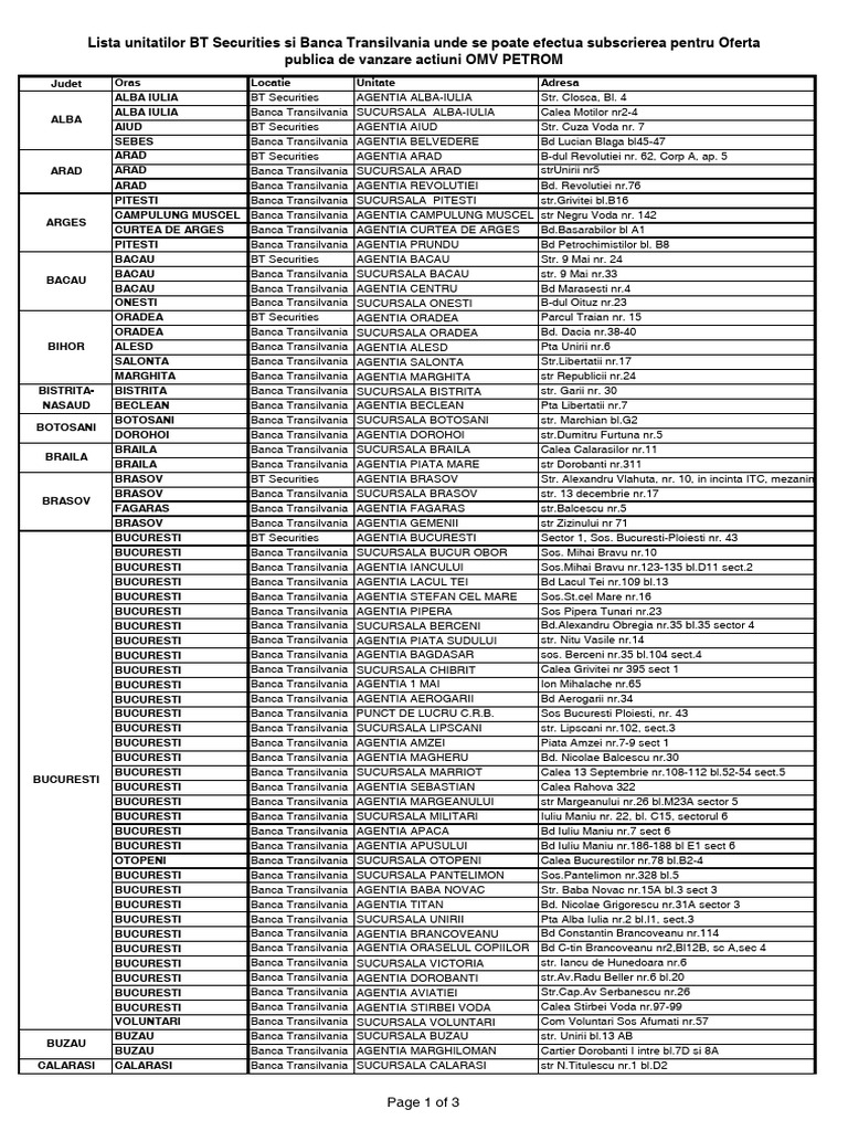 Lista Unitati | PDF | Rumania
