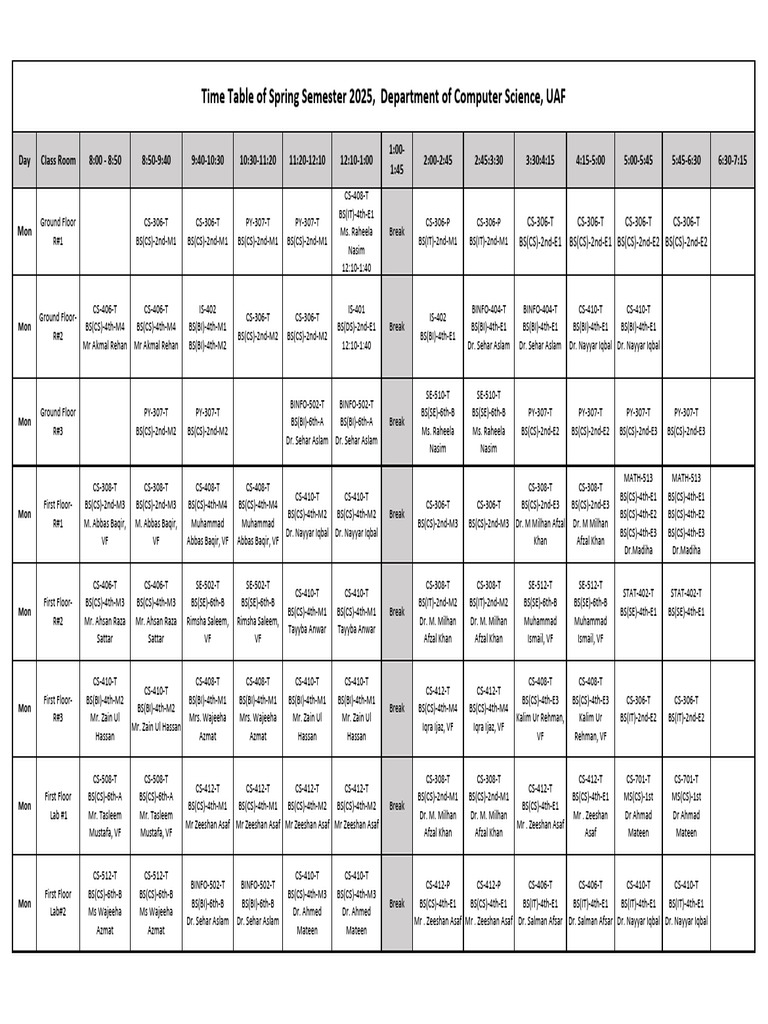 Spring 2025 CS Class Schedule | PDF