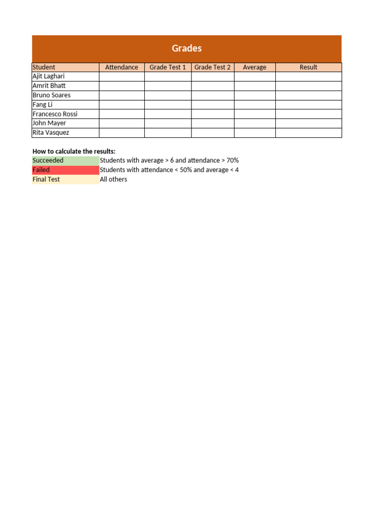 Students+Grades+ +initial | PDF