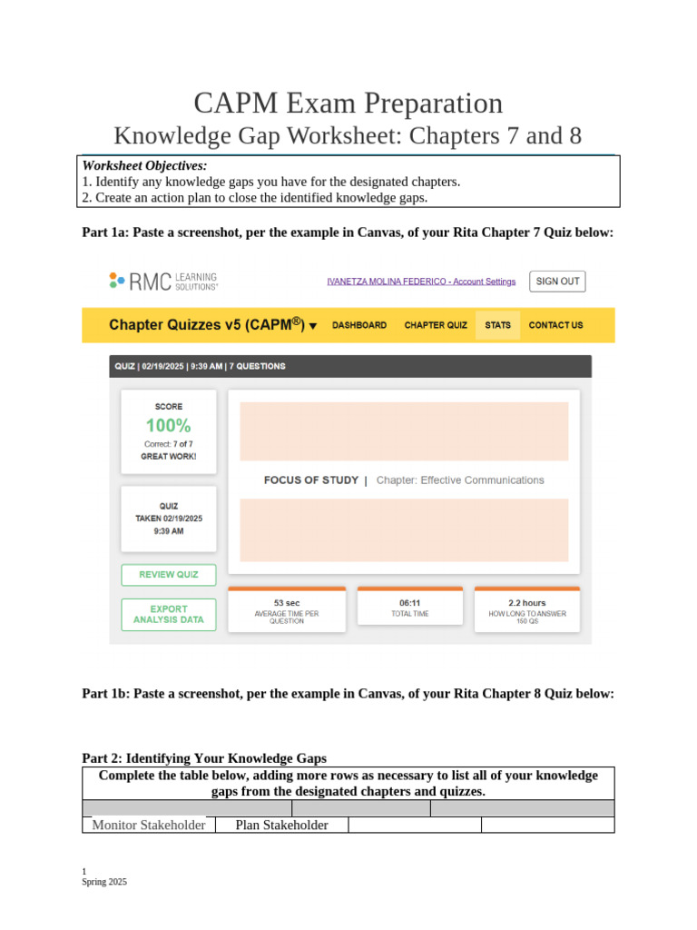 CAPM Exam Knowledge Gap Worksheet | PDF