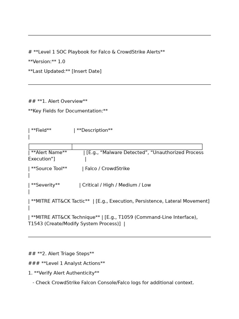 CrowdStrike Alert False Positive Guide | PDF | Malware | Security ...
