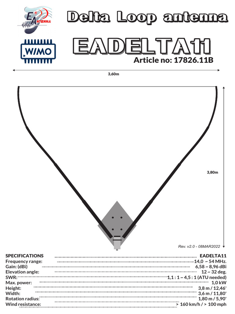 Multiband Delta Loop Antenna Specs | PDF | Radio Technology ...