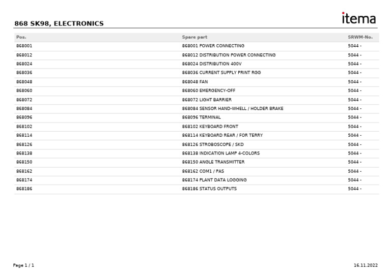 868 SK98, Electronics - 20221116 - 130753 | PDF