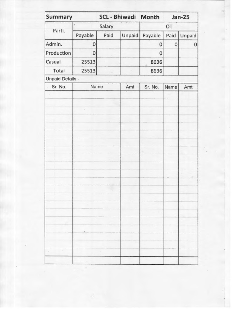 Salary sheet jan 25 pdf