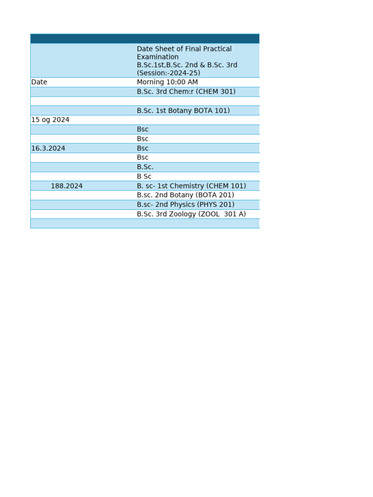B.Sc. 2024-25 Practical Exam Schedule | PDF
