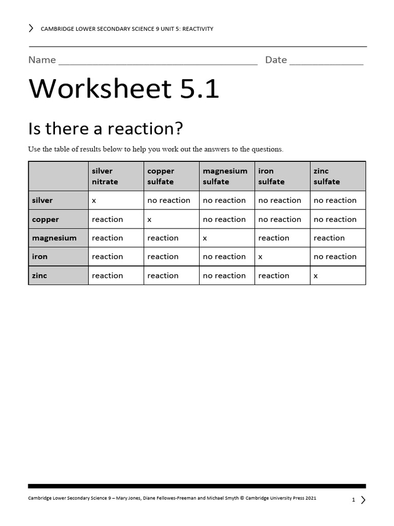 Cambridge Science 9 Reactivity Worksheet | PDF | Acid | Magnesium