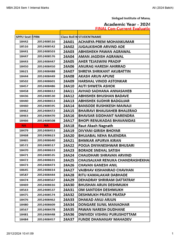MBA 2024 Semester 1 Internal Marks | PDF