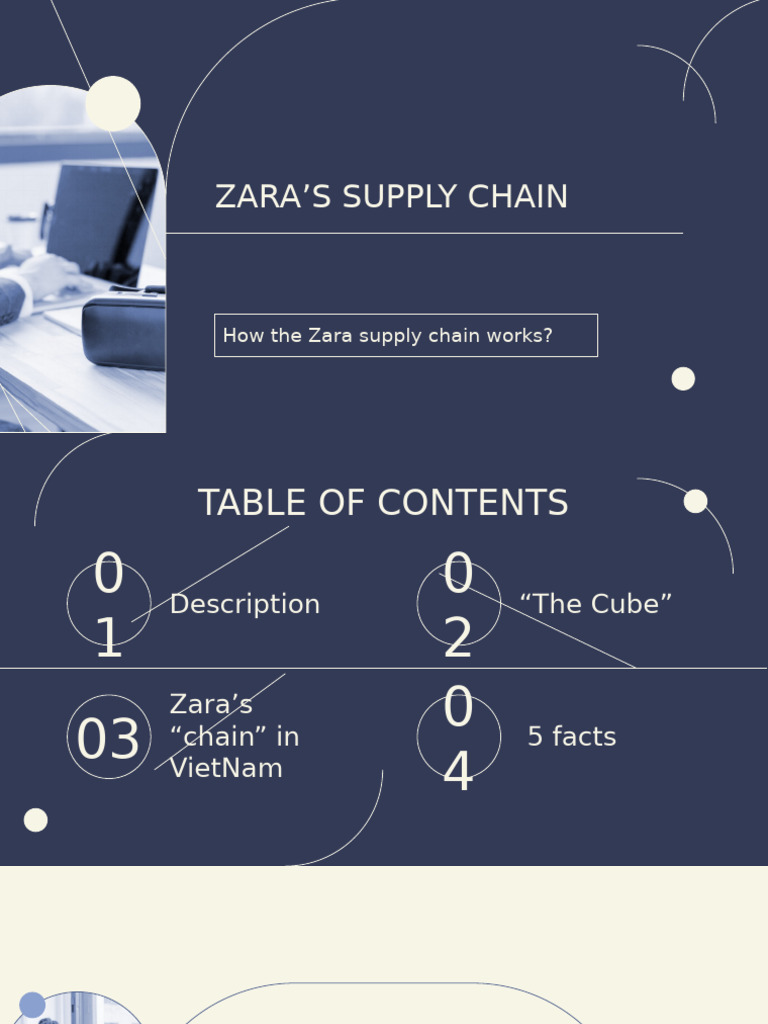 Zara's Supply Chain Success Factors | PDF | Supply Chain | Inventory