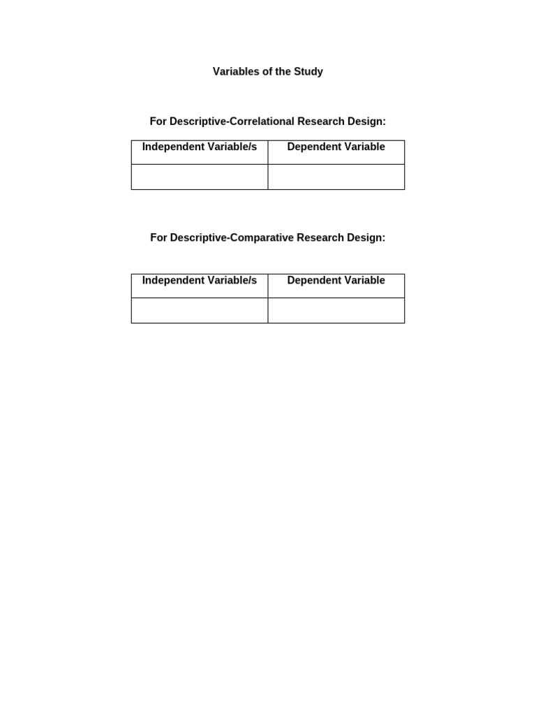 Study Variables in Research Designs | PDF