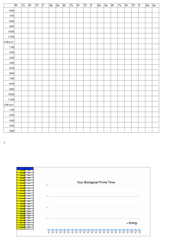 Weekly Energy Log Overview | PDF