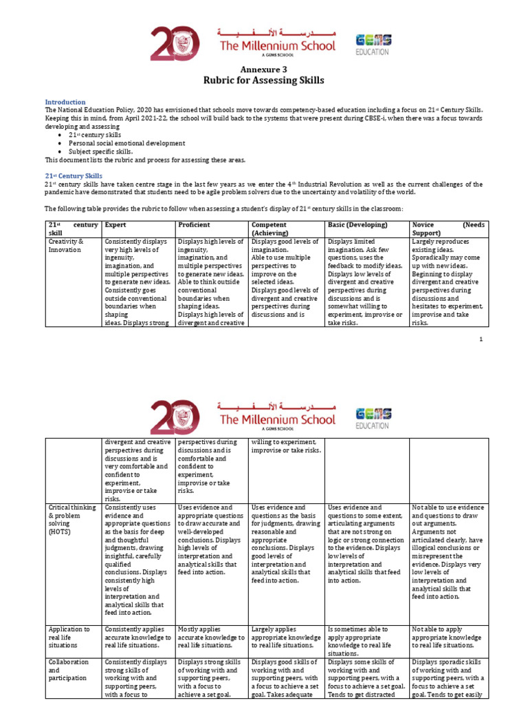 21st Century Skills Assessment Rubric | PDF | Teaching Mathematics ...