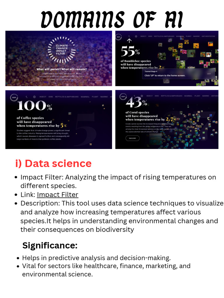 Domains of Ai | PDF