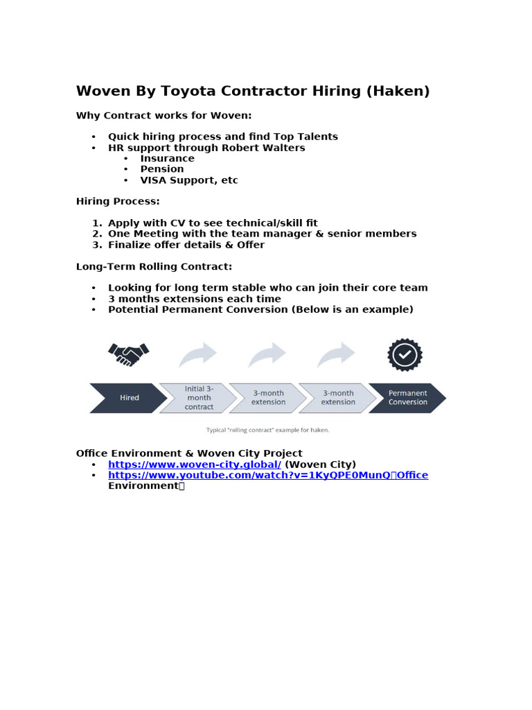 (RW) Woven by Toyota Contractor Hiring | PDF