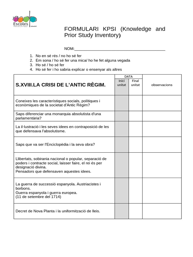 KPSI | PDF