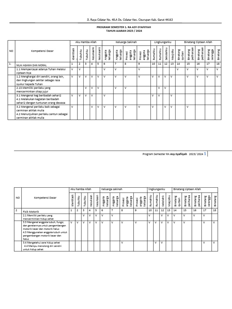 Program Semester RA Asy-Syafiiyah 2023/2024 | PDF