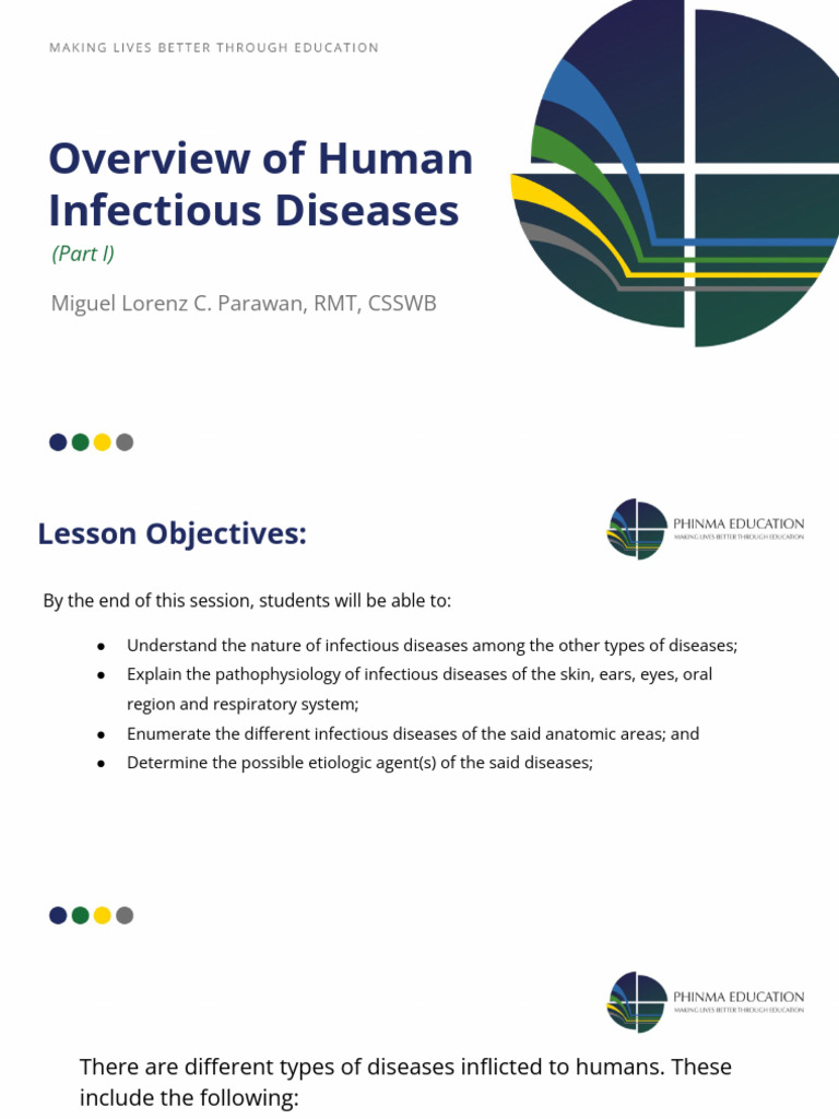 HES 032 Overview of Diseases Part I (Skin to Oral Region) | PDF ...