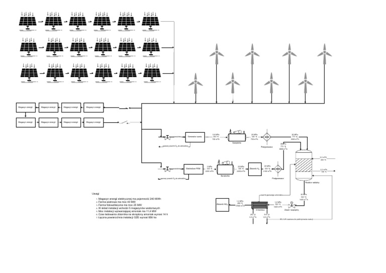 123 Drawio | PDF