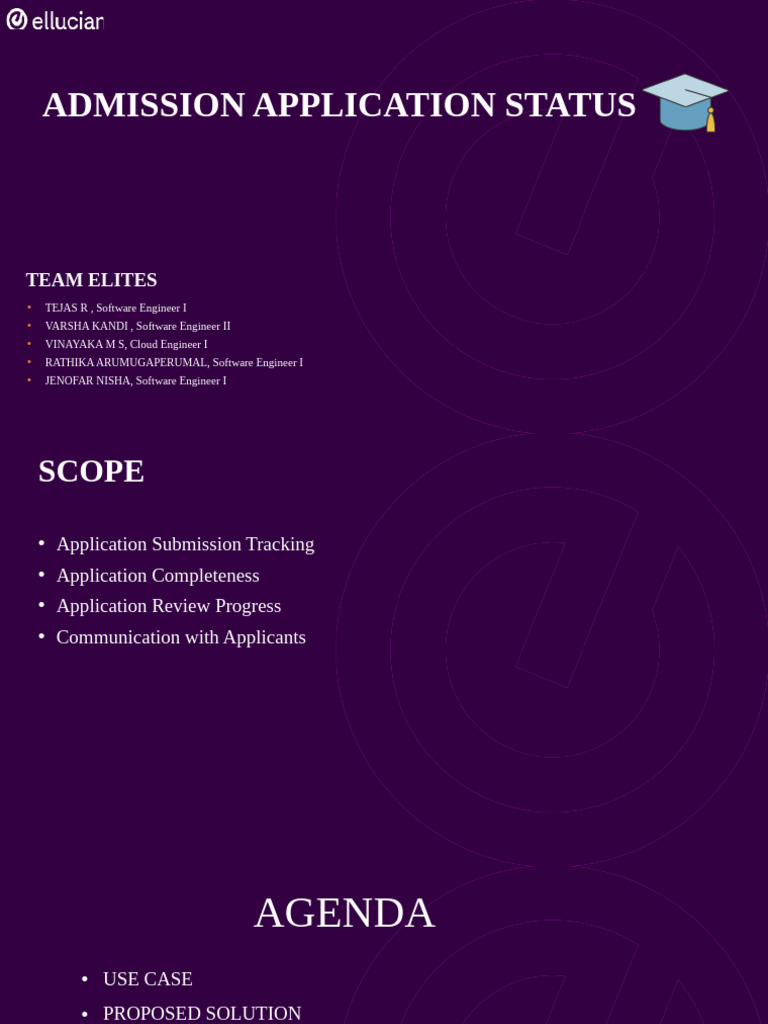 Team Elites | PDF