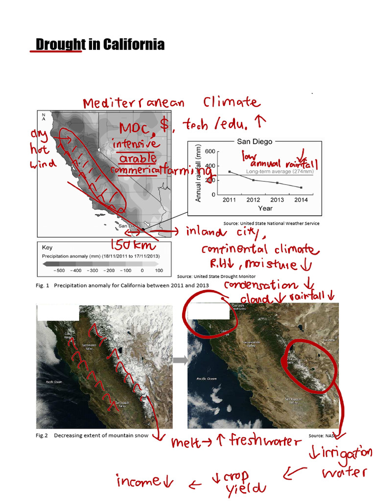Drought in California | PDF | Aquaponics | Drought