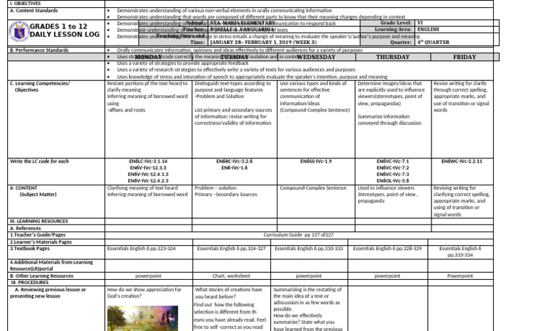 Grade VI English Daily Lesson Plan | PDF | Communication | Nonverbal ...