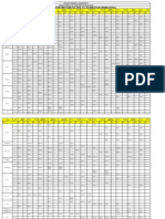 April 2012 Examination Time Table - Overseas