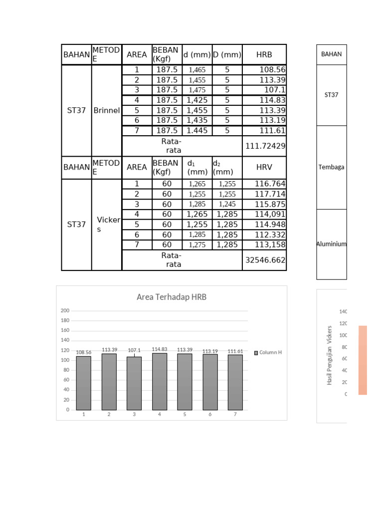 Book 1 | PDF | Tests | Mechanical Engineering