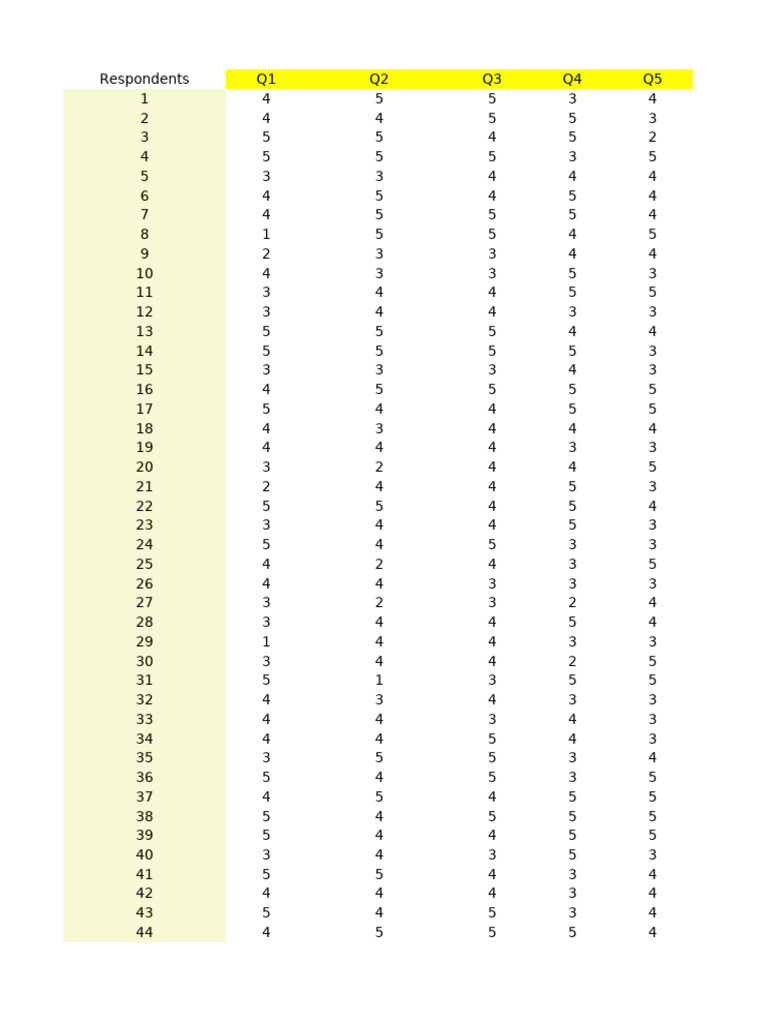 Data Analysis Grade 12 Version | PDF | Psychometrics | Marketing Research