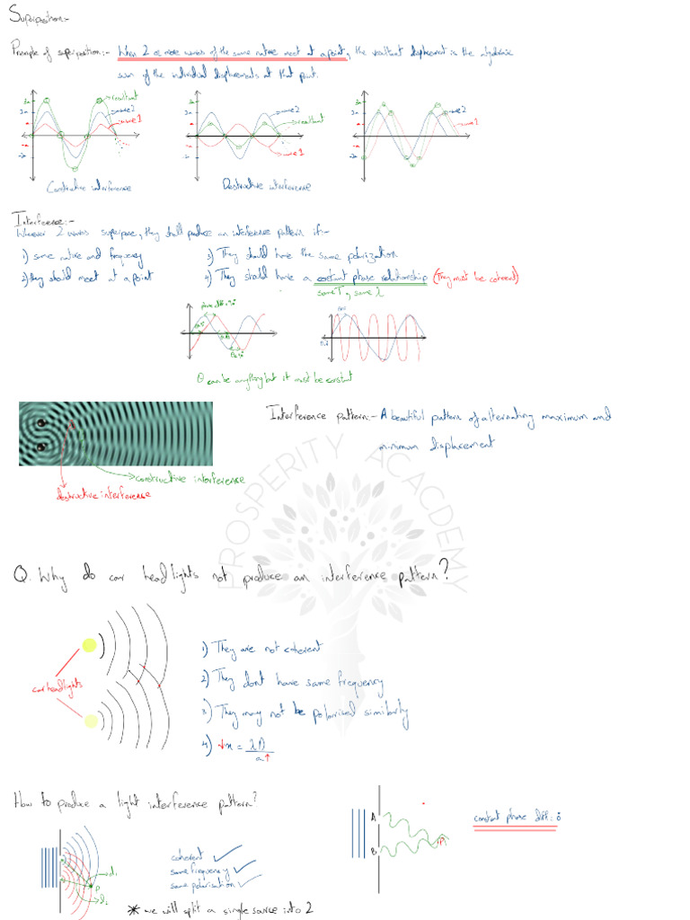 Superposition | PDF